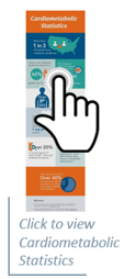 Cardiometabolic Statistics Infographic
