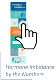 Cardiometabolic Statistics Infographic
